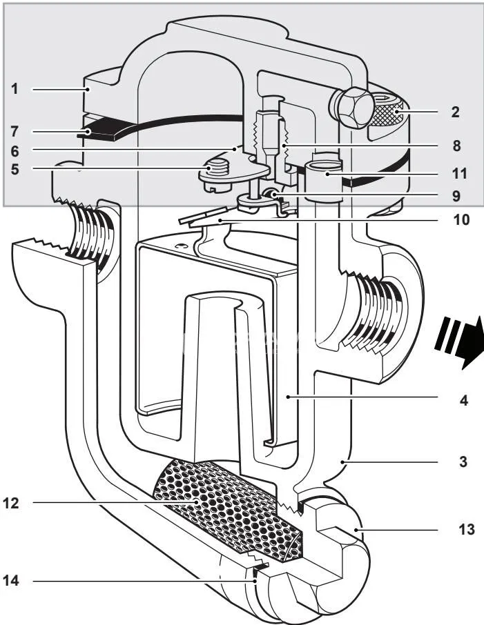 Spirax Sarco HM34 Series sección transversal de 1/2 pulgada y 3/4 pulgada