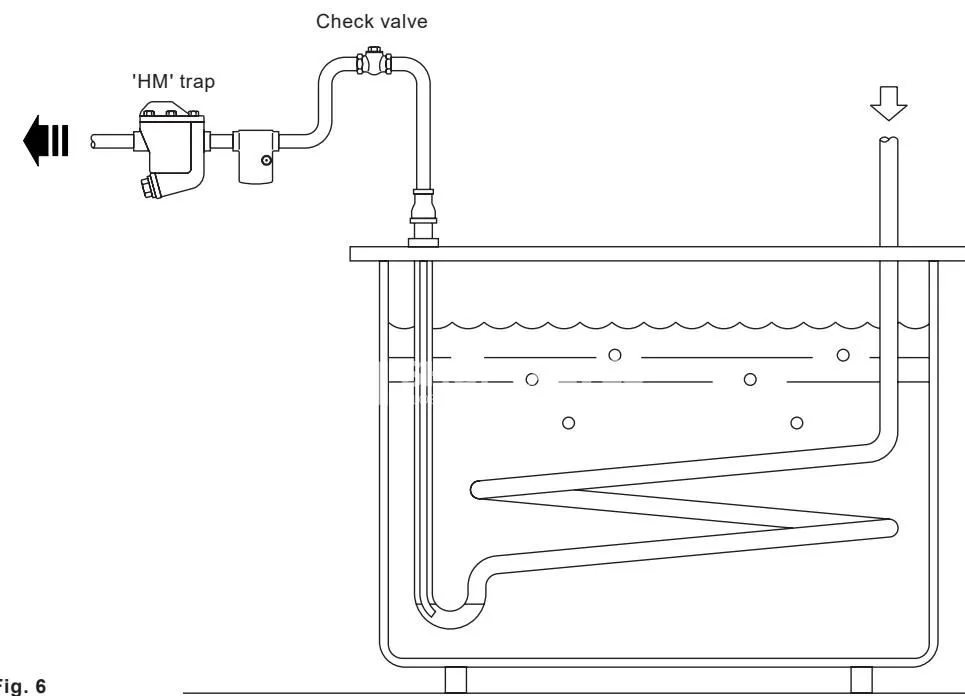 Spirax Sarco HM34 Series diagrama de instalación con sello en U