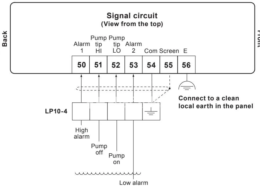 Spirax Sarco LC1350 signal wiring circuit with LP10-4 probe