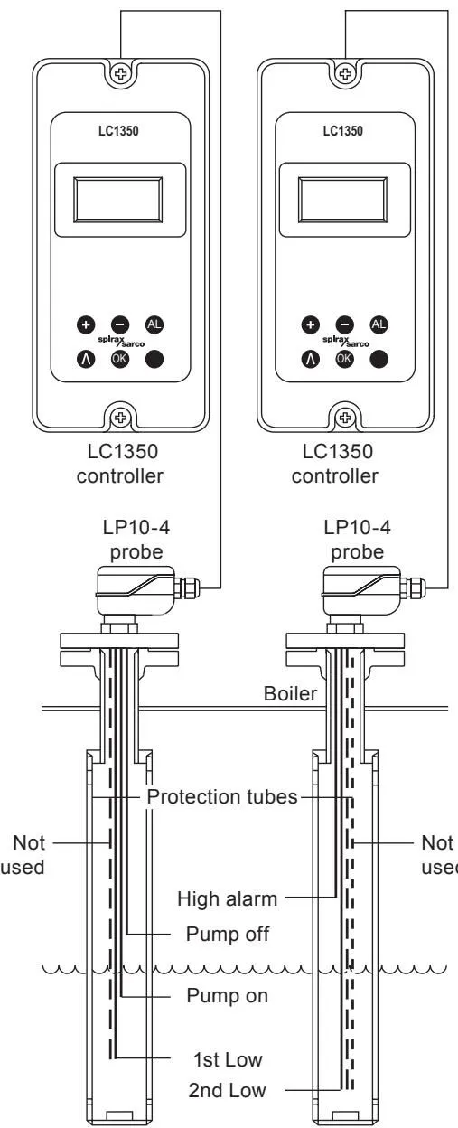 Spirax Sarco LC1350 typical application schematic