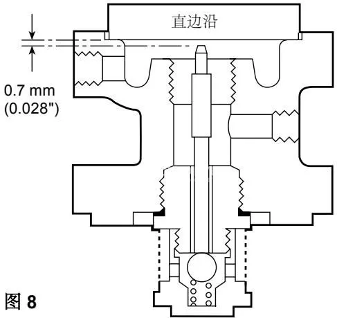 斯派莎克 Spirax Sarco DP143 导阀密封组件直尺间隙测量示意图