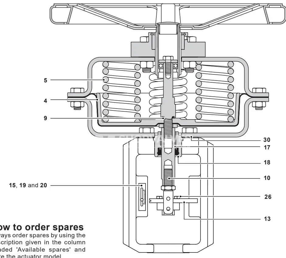 Spirax Sarco PN9000 diagrama de despiece del kit de sello de vástago