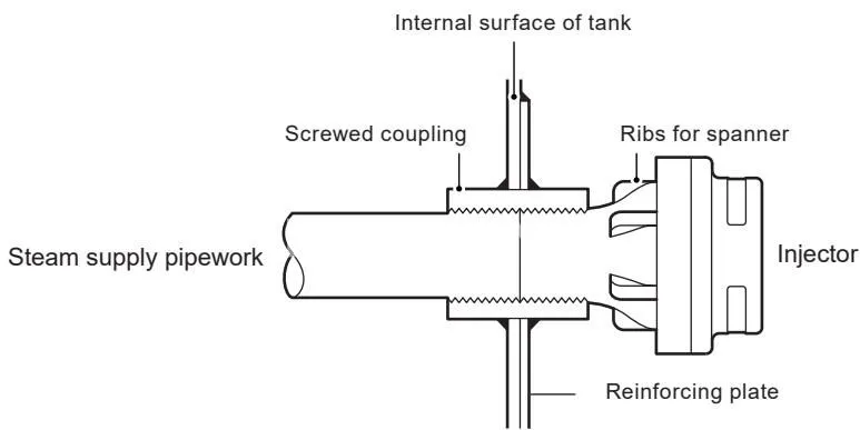 Spirax Sarco IN25M screwed coupling through tank wall