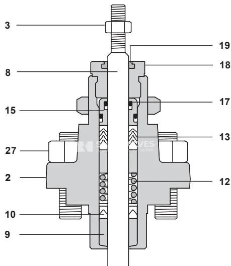 Spirax Sarco KE73 Spira-trol PTFE corte de montaje de empaquetadura de vástago