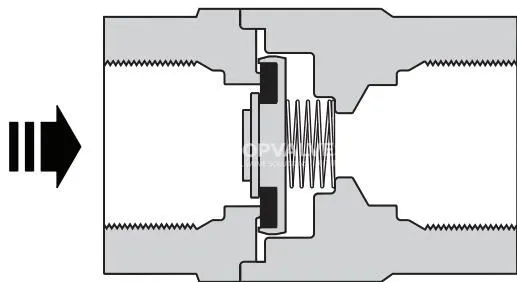 Spirax Sarco DCV41 soft seat construction for screwed connection versions
