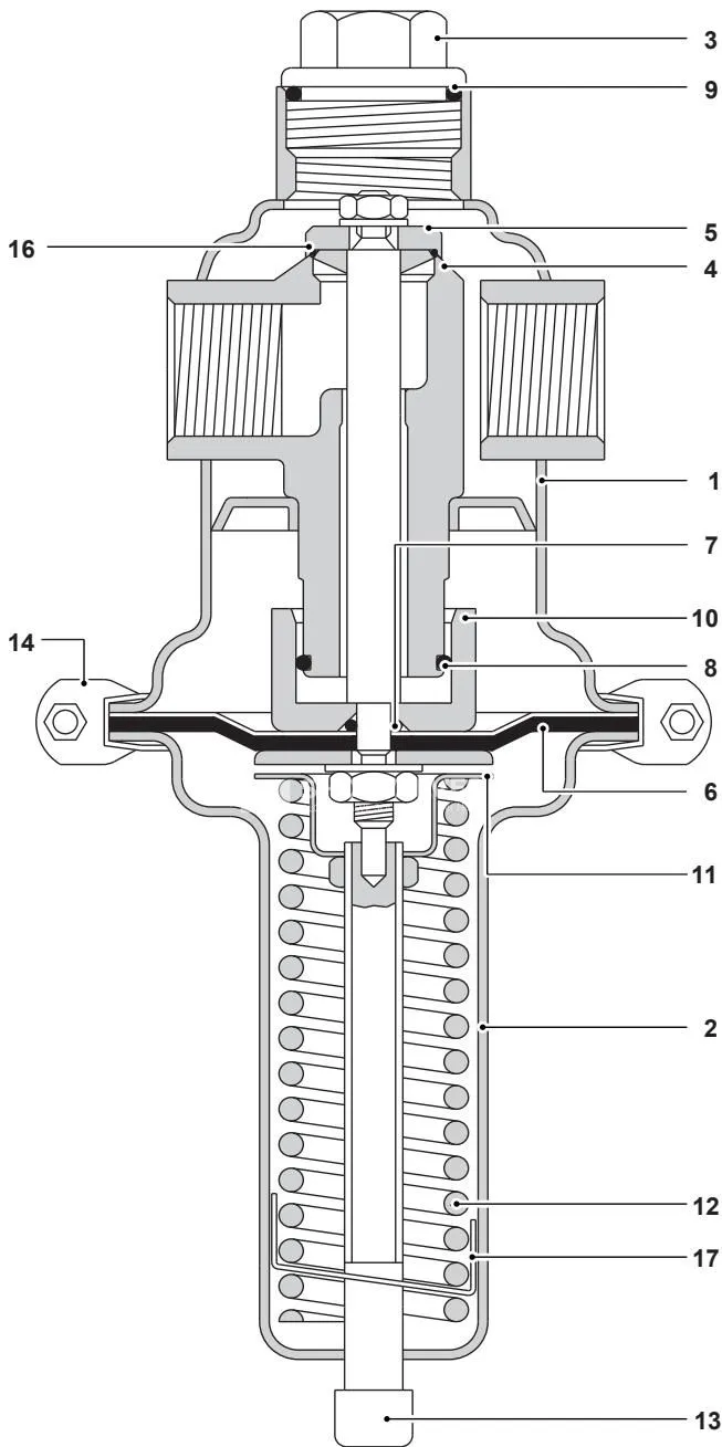 Spirax Sarco SRV461 corte transversal y componentes internos