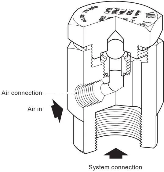 Spirax Sarco VB14 vacuum breaker dimensions and connections diagram