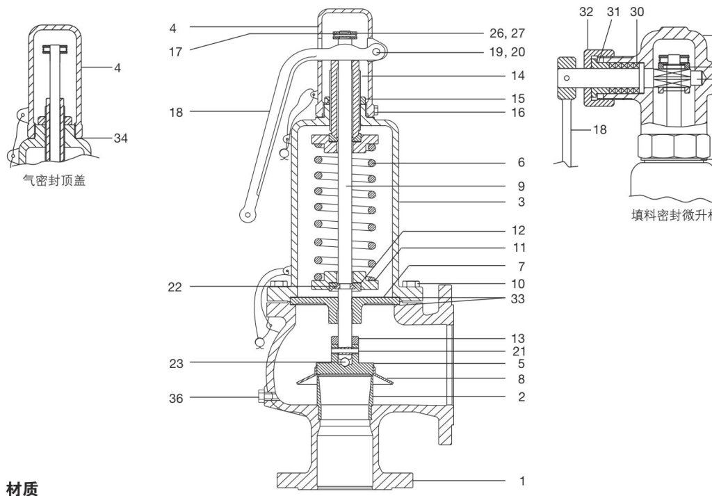 Spirax Sarco SV60/SV604DS/SV607DS Safety Valve - Diagram