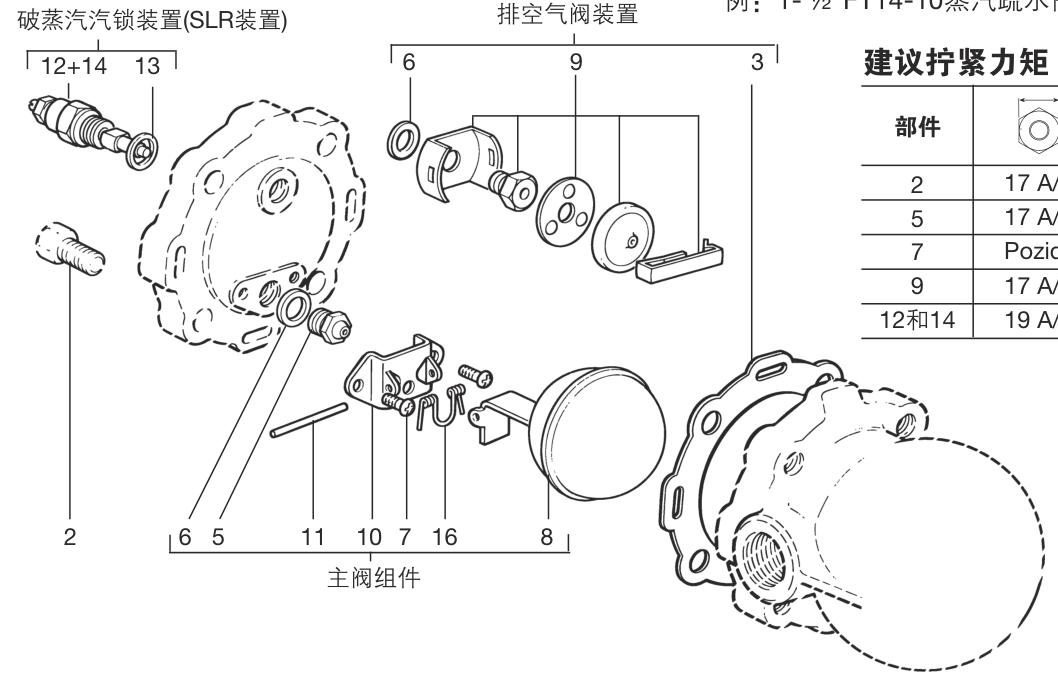 Spirax Sarco FT14-10/FT14-4.5/FT14-14 Purgadores de Vapor Float® Roscados - Diagramas