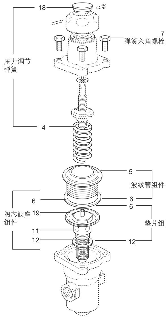 Válvula reductora de presión con bridas de hierro dúctil Spirax Sarco BRV2S - Diagramas