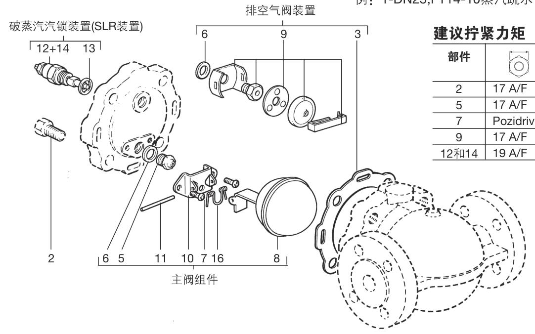 Спиракс Сарко (Spirax Sarco) FT14-10/4.5/14 Поплавковый® паровой сифон фланцевый - Схемы