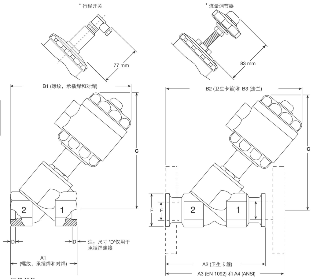 Spirax Sarco PF61G-2NC/PF61G-1NC/PF62G/PF63G/PF64G/PF65G Stainless Steel Pneumatic Piston Actuated On/Off Angle Valve - Diagram