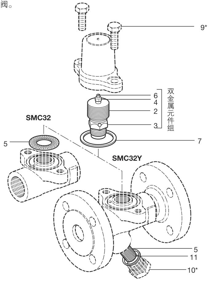 Spirax Sarco SMC32 SMC32Y Trampa de Vapor Bimetálica en Acero al Carbono - Diagramas