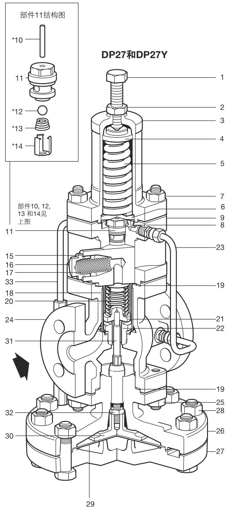 Diagramas de la válvula reductora de presión Spirax Sarco DP27/DP27R