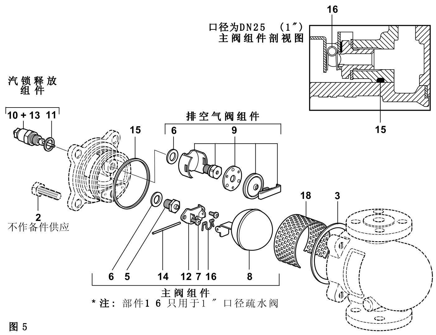 Комплект для технического обслуживания Spirax Sarco FTS14 Комплект для технического обслуживания 11452180 Информация о принадлежностях